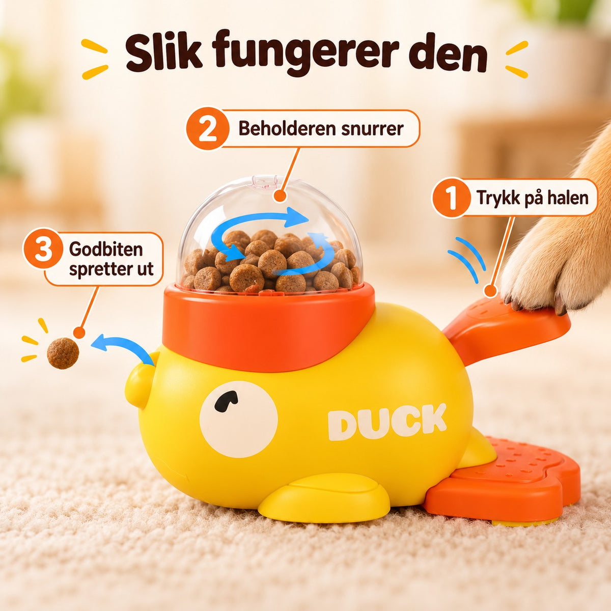 Slik fungerer GodbitAnda: trykk på halen, beholderen snurrer og godbiten spretter ut