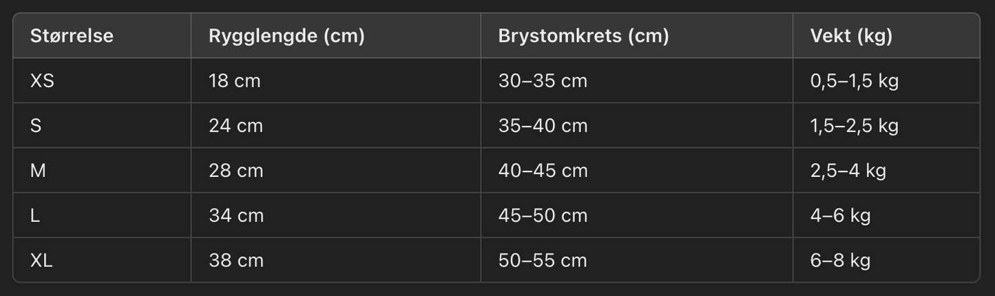 Morsomt og søtt hundekostyme til jul