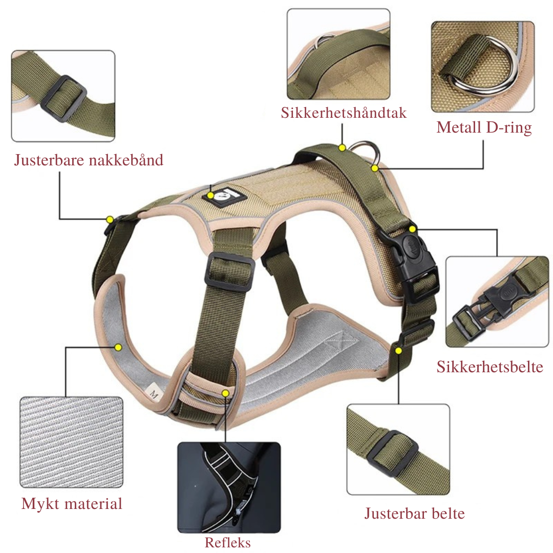 NoPull™ – Vetokontrollivaljas koiralle