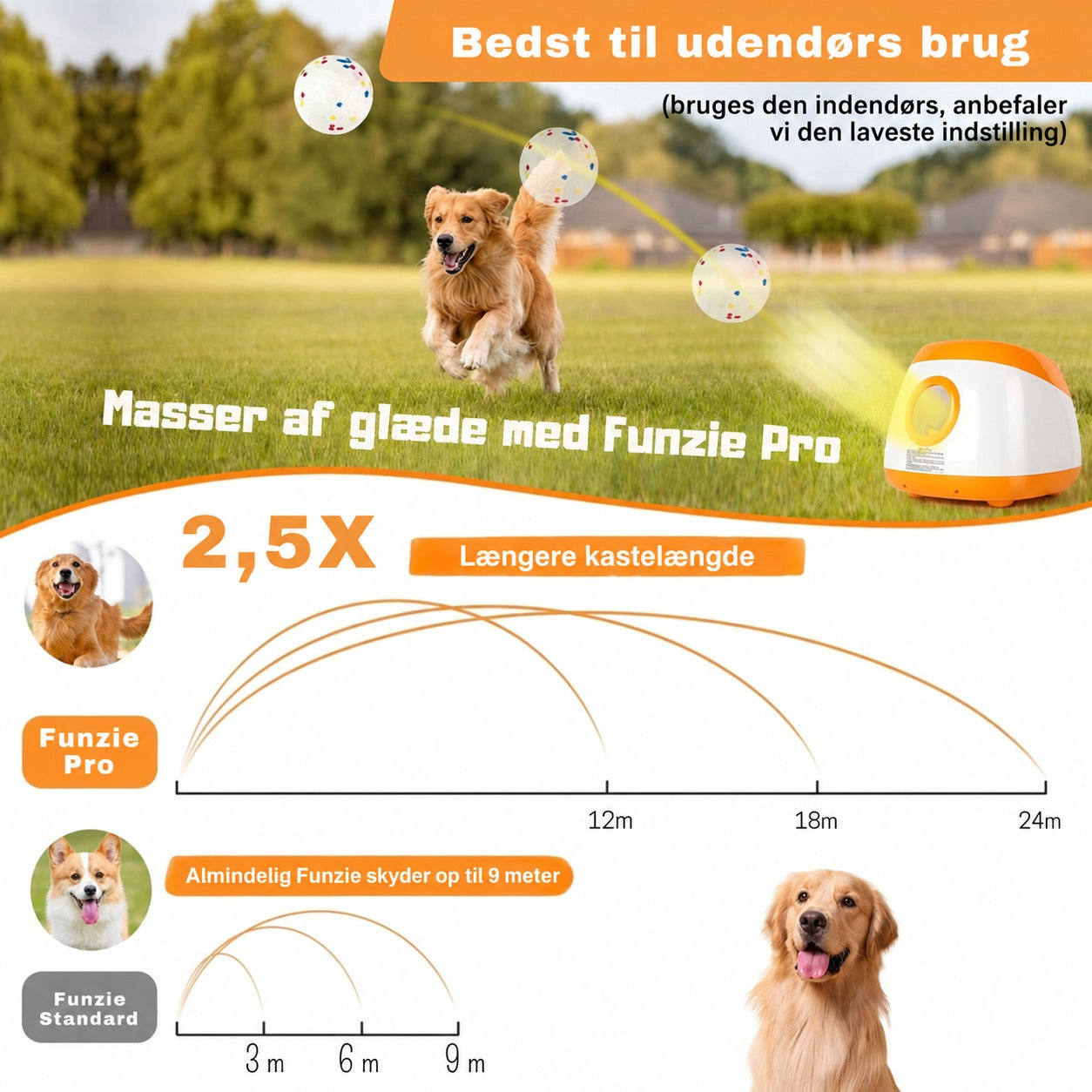 Funzie Pro udendørs brug og kastelængde - GodHund