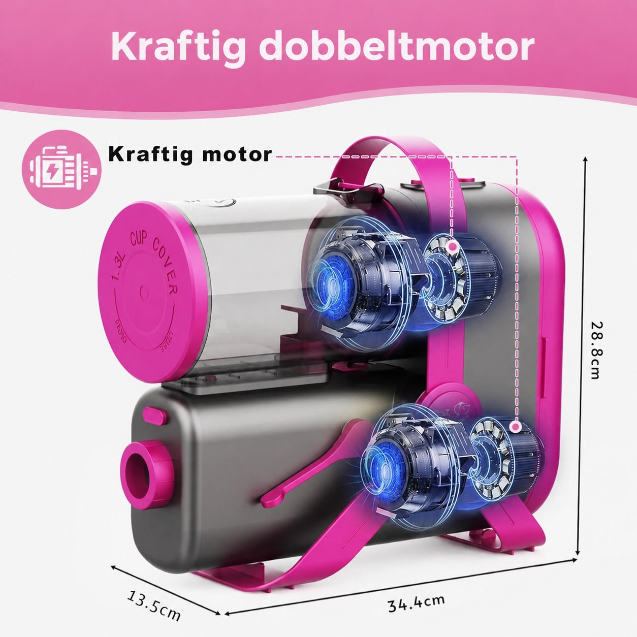 PelsVac Pro dansk billede: kraftig dobbeltmotor