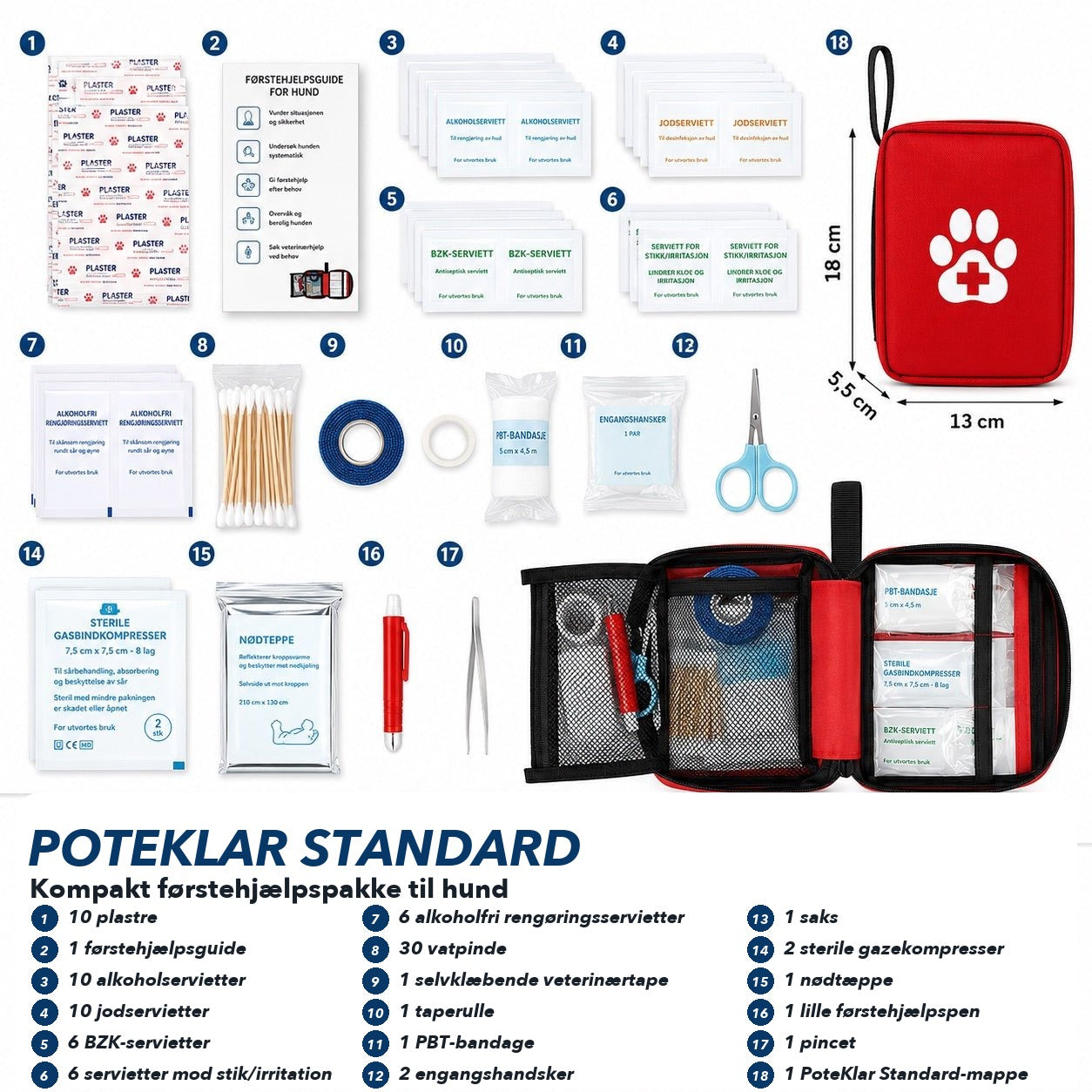 PoteKlar dansk billede: Standard pakkeindhold