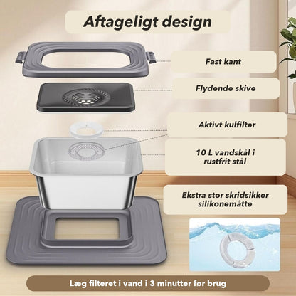 Slurpo dansk billede: aftageligt design og filterdele