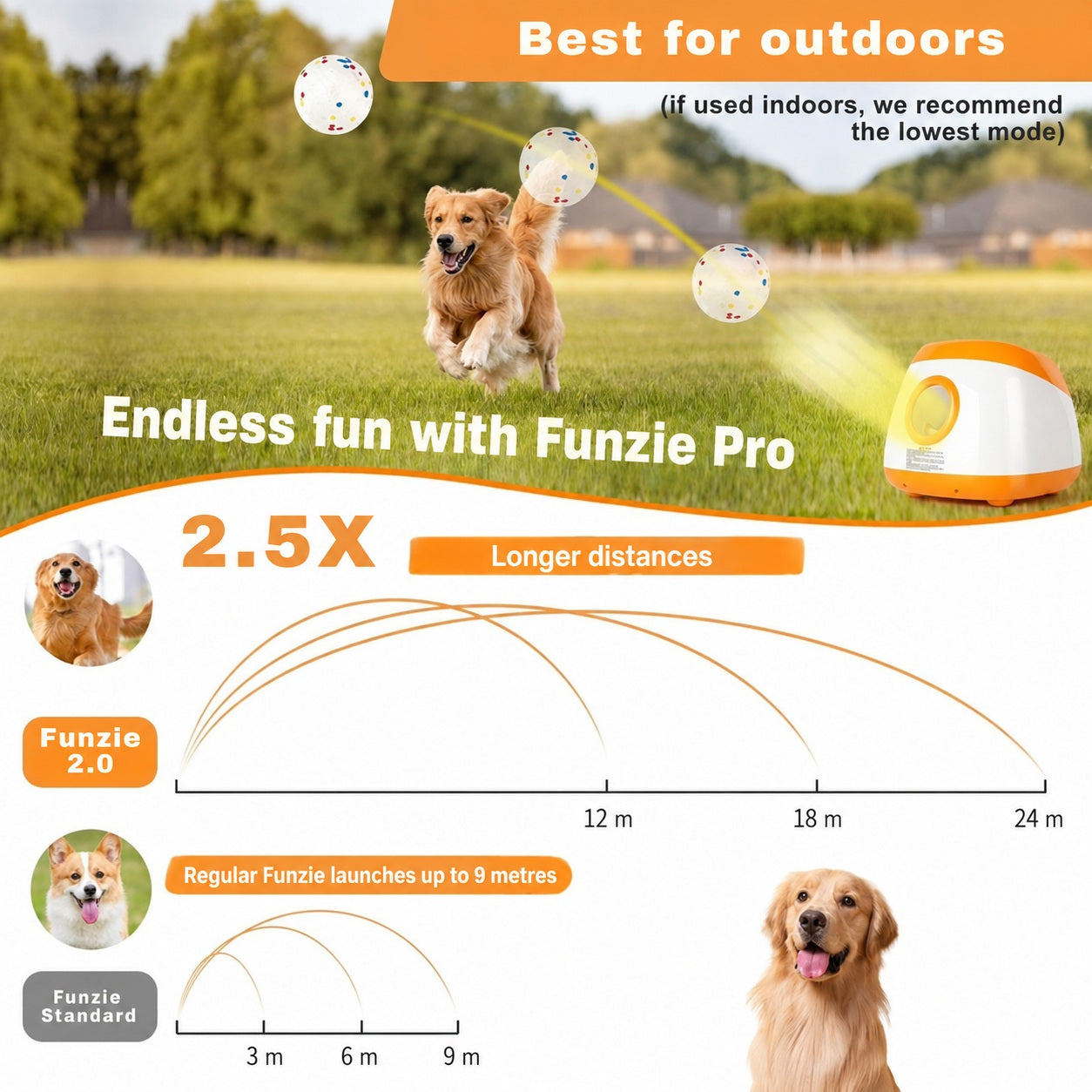 Funzie Pro™ - Automatic Ball Launcher for Dogs of All Sizes - product image 6