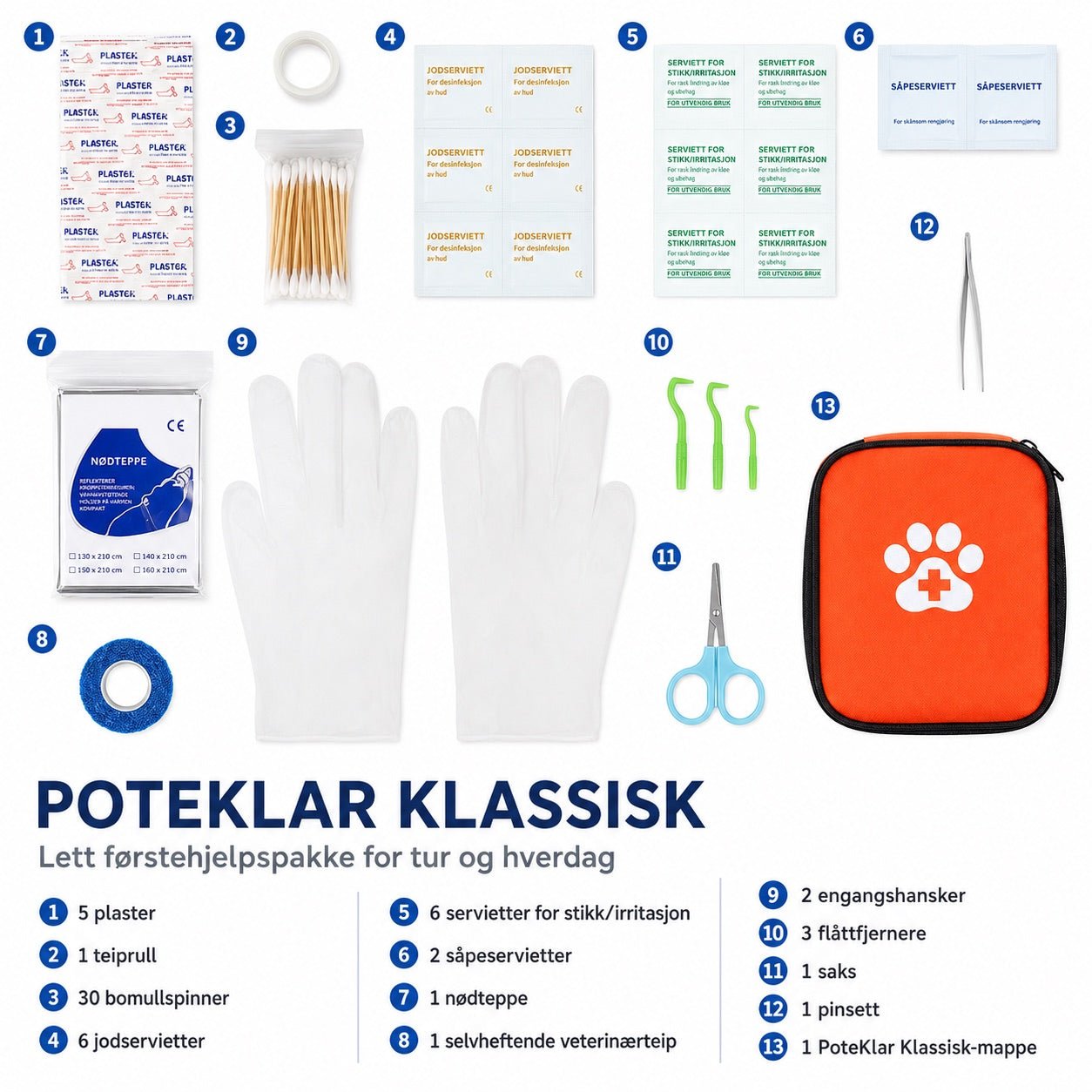 PoteKlar™ - førstehjelpsmappe for hund - GodHund